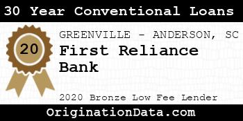 First Reliance Bank 30 Year Conventional Loans bronze