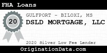 DSLD MORTGAGE FHA Loans silver