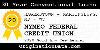 NYMEO FEDERAL CREDIT UNION 30 Year Conventional Loans gold