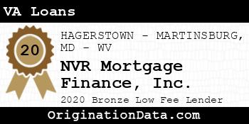 NVR Mortgage Finance VA Loans bronze
