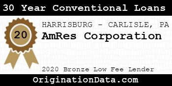 AmRes Corporation 30 Year Conventional Loans bronze