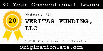 VERITAS FUNDING 30 Year Conventional Loans gold