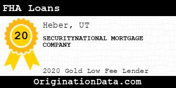 SECURITYNATIONAL MORTGAGE COMPANY FHA Loans gold
