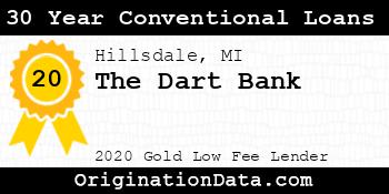 The Dart Bank 30 Year Conventional Loans gold