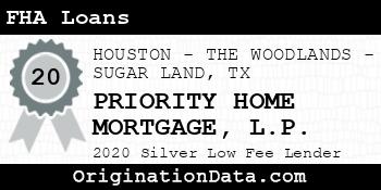 PRIORITY HOME MORTGAGE L.P. FHA Loans silver