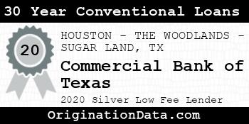 Commercial Bank of Texas 30 Year Conventional Loans silver