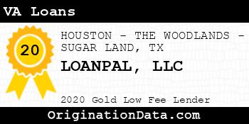 LOANPAL VA Loans gold