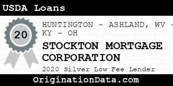 STOCKTON MORTGAGE CORPORATION USDA Loans silver