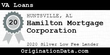 Hamilton Mortgage Corporation VA Loans silver
