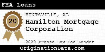 Hamilton Mortgage Corporation FHA Loans bronze