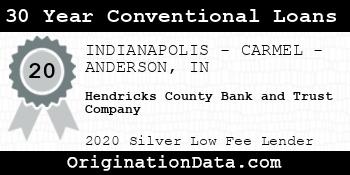 Hendricks County Bank and Trust Company 30 Year Conventional Loans silver