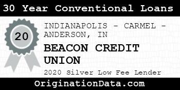 BEACON CREDIT UNION 30 Year Conventional Loans silver