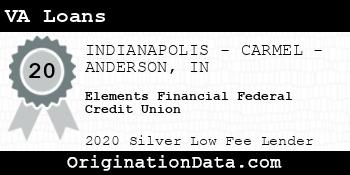 Elements Financial Federal Credit Union VA Loans silver