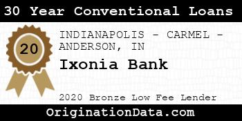 Ixonia Bank 30 Year Conventional Loans bronze