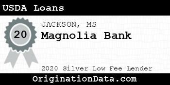 Magnolia Bank USDA Loans silver