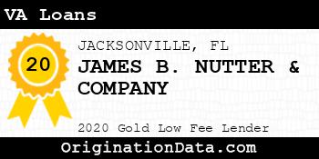 JAMES B. NUTTER & COMPANY VA Loans gold