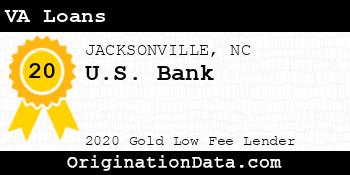 U.S. Bank VA Loans gold