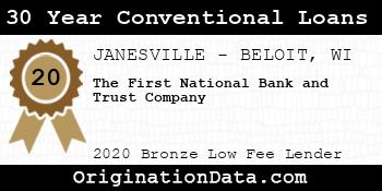 The First National Bank and Trust Company 30 Year Conventional Loans bronze