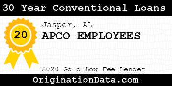 APCO EMPLOYEES 30 Year Conventional Loans gold