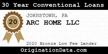 ARC HOME 30 Year Conventional Loans bronze