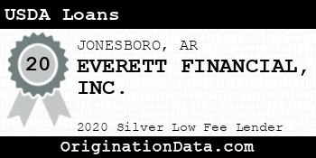 EVERETT FINANCIAL USDA Loans silver