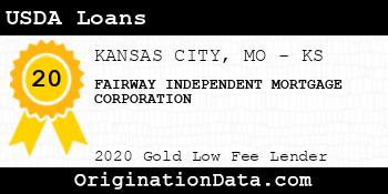 FAIRWAY INDEPENDENT MORTGAGE CORPORATION USDA Loans gold