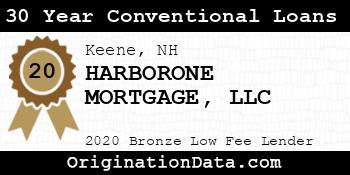 HARBORONE MORTGAGE 30 Year Conventional Loans bronze