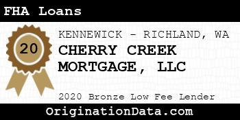 CHERRY CREEK MORTGAGE FHA Loans bronze