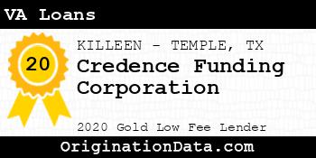 Credence Funding Corporation VA Loans gold