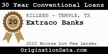 Extraco Banks 30 Year Conventional Loans bronze