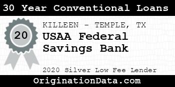 USAA Federal Savings Bank 30 Year Conventional Loans silver