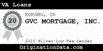 GVC MORTGAGE VA Loans silver