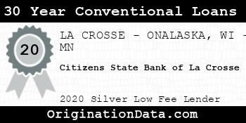 Citizens State Bank of La Crosse 30 Year Conventional Loans silver