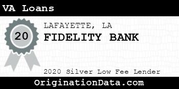 FIDELITY BANK VA Loans silver