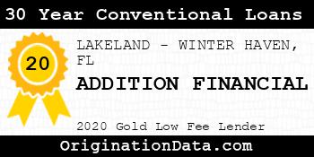 ADDITION FINANCIAL 30 Year Conventional Loans gold