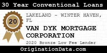 VAN DYK MORTGAGE CORPORATION 30 Year Conventional Loans bronze