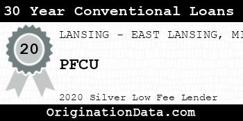 PFCU 30 Year Conventional Loans silver