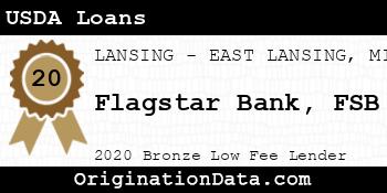 Flagstar Bank FSB USDA Loans bronze