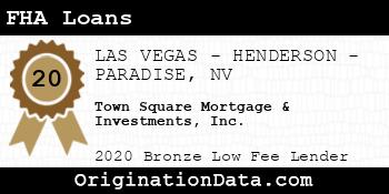 Town Square Mortgage & Investments FHA Loans bronze