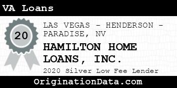HAMILTON HOME LOANS VA Loans silver