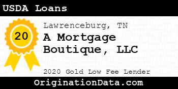 A Mortgage Boutique USDA Loans gold