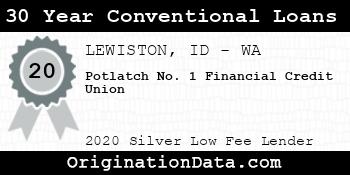 Potlatch No. 1 Financial Credit Union 30 Year Conventional Loans silver