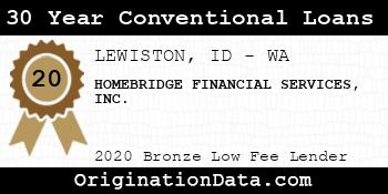 HOMEBRIDGE FINANCIAL SERVICES 30 Year Conventional Loans bronze