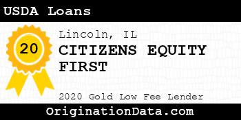 CITIZENS EQUITY FIRST USDA Loans gold