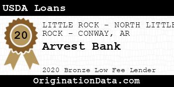 Arvest Bank USDA Loans bronze