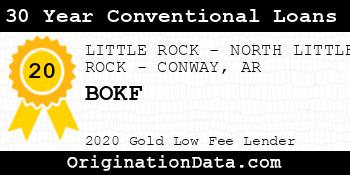 BOKF 30 Year Conventional Loans gold