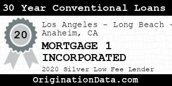 MORTGAGE 1 INCORPORATED 30 Year Conventional Loans silver
