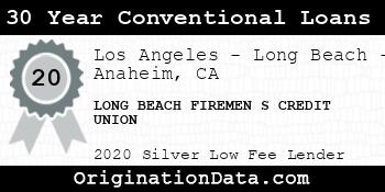 LONG BEACH FIREMEN S CREDIT UNION 30 Year Conventional Loans silver
