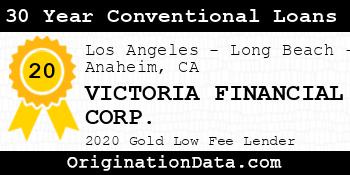 VICTORIA FINANCIAL CORP. 30 Year Conventional Loans gold