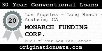 MONARCH FUNDING CORP. 30 Year Conventional Loans silver